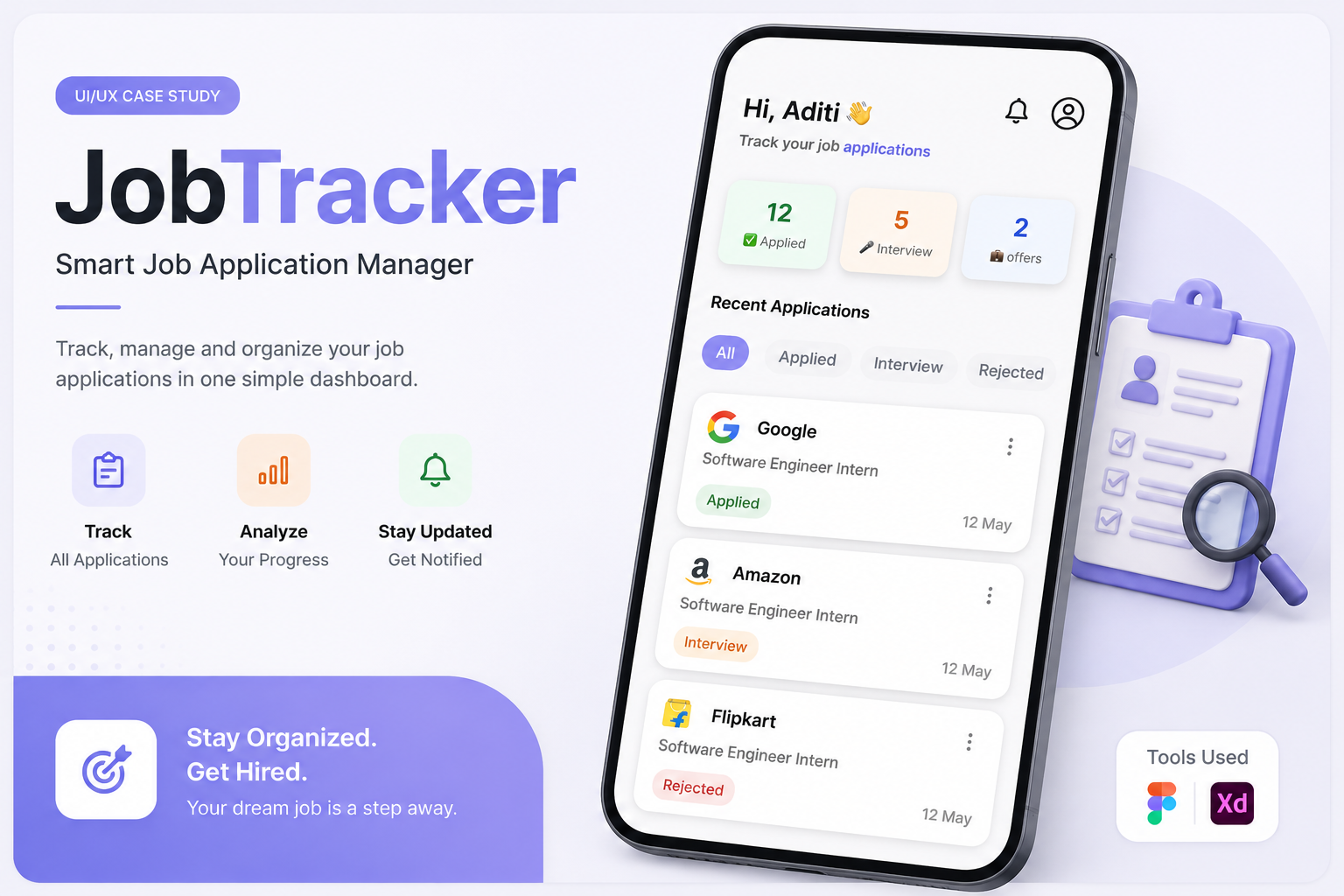 JobTracker